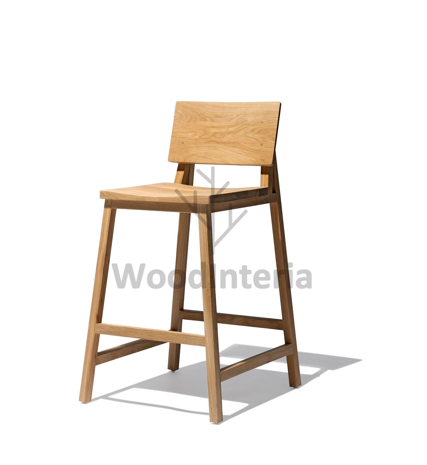 фото полубарный стул pronto 60 в интерьере лофт эко | WoodInteria